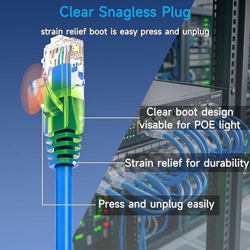 Image of Cat6 Ethernet Patch Cable 20 ft (10 Pack), Cat6 Patch Cable 26AWG Pure Copper for Data Centers, Cat 6 Patch Cable 10G, Network Patch Cables for Home and Enterprise Network -Blue