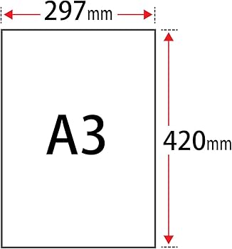 映画ポスター UKサイズ比較表 映画ポスター UKサイズ比較表 U.K. Movie