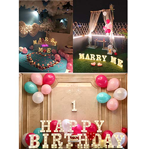 Image of MUMUXI 5W LED Marquee Letter Lights, Warm White, S Shape