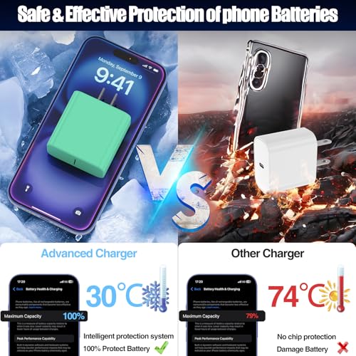 Image of 45W USB C Fast Charger for iPhone 17 / Air /16 /15 Pro Max