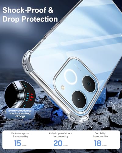 Image of Jkobi Shockproof Crystal-Clear Back Cover for Realme C71 (Anti Yellow Case | Drop & Camera Protection | Hard Polycarbonate)