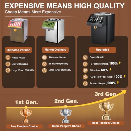 Image of Automatic Fructose Dispenser: [No-Drip Nozzle][NO.1 Smart Control Chip] [1S Fast Dispensing] 8.45QT Stainless Steel Commercial Fructose Dispenser for Bubble Tea Equipment (Black)
