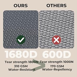 Balance crate pads for medium size dog bolster dog crate mat water resistant dog bed mat kennel pad with non slip bottom   cucciolini doodles