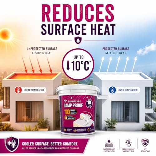 Image of SmartCare Damp Proof Waterproofing Paint | Fiber-Reinforced Elastomeric Liquid Membrane for Terrace, Roof & Exterior Wall Leakage Protection (White) (10 Liters)