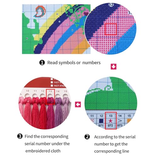 Image of Stamped Cross Stitch Kits Full Range of Embroidery Patterns 11CT 3 Strands DIY Printed Cross-Stitch Kits for Adults Beginner -Brother and Sister 19.7x15.3 inch