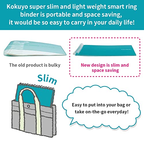 Kokuyo Campus Smart Ring Binders 5 Pack, B5 Binder Notebooks, 60 Sheets Capacity, 26 Holes Slim Binder Folder and 300 Sheets Campus Loose-leaf Paper for Work, Study and Journal, Japan Import - Image 3
