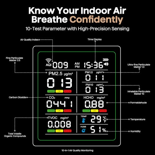 Smart Air Quality Monitor Indoor