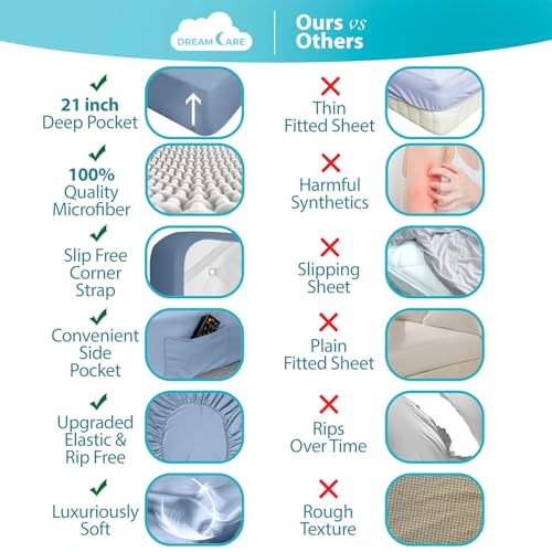 Image of DREAMCARE Full Size Sheets - 6 pcs Breathable Cooling Sheets Full Size Bed | up to 15 inch Deep Pocket Full Sheet Set with Side Pockets - Extra Soft Full Size Bed Sheets - Hotel Luxury Bed Sheets -LightBlue