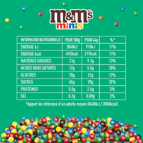 Bonbons Minis &ms Le Paquet De - vue 3