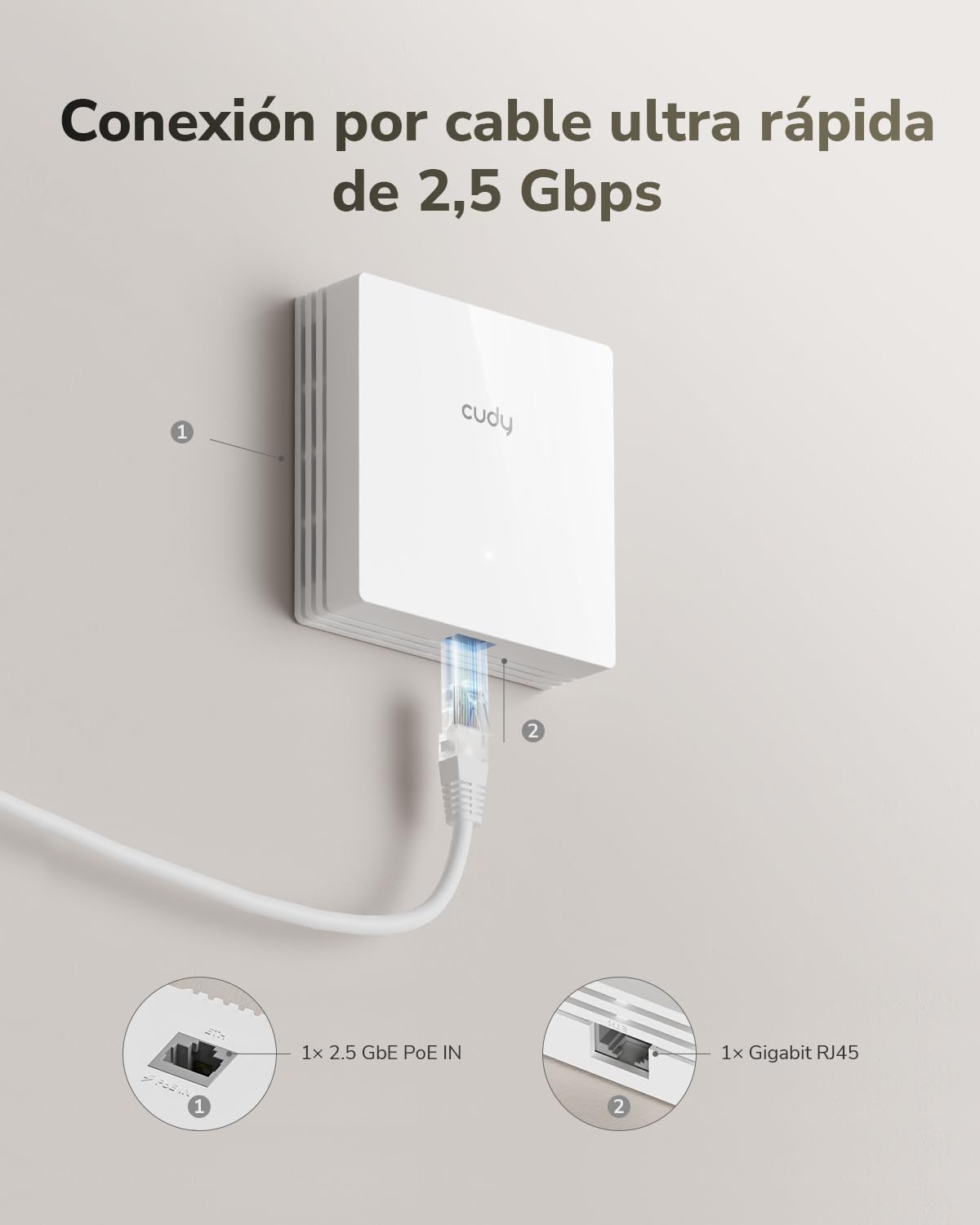 Cudy AX3000 Punto de Acceso Wi-Fi 6 de Pared, 2.5GbE PoE, AP3000E Wall | 2402+574 Mbps, 50 m², 60+ Clientes, 1x 2.5GbE, 1x Gigabit LAN, PoE/PoE Pasivo, Multi-SSID, VLAN, Portal Cautivo