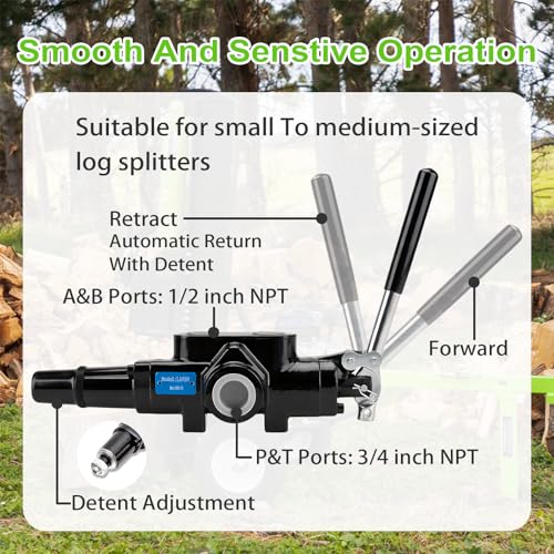 Image of Hydraulic Log Splitter Valve, 1 Spool 25GPM 3626PSI Hydraulic Directional Control Valve, Hydraulic Loader Valve w /Joystick for Log Splitter, Small Tractors & Loaders