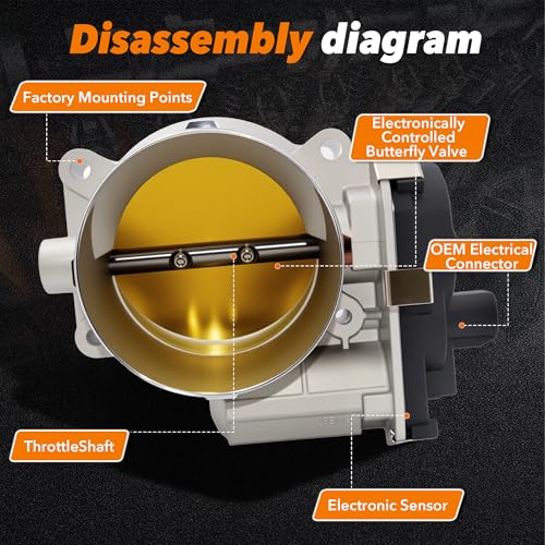 BasaltAuto Electronic Throttle Body 12580760 12679524 Compatible for 2006-2008 Buick Rainier Cadillac Escalade Chevy Chevrolet Avalanche Tahoe Suburban Silverado EXPRESS 1500 2500 3500 Yukon XL Sierra by BasaltAuto - Image 4