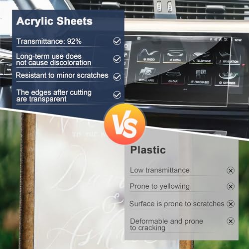 Image of KINLINK 20x24 Plexiglass Sheets 1 /8 inch Thick, 3mm Clear Cast Acrylic Sheet, Plastic Board for DIY Project, Craft, Window Glass, Table Top, Picture Frame, Acrylic Sign and Wedding Invitation 4 Pack