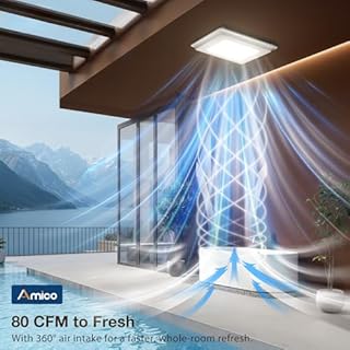 Amico Bathroom Exhaust Fan with Light, 80 CFM, 0.9 Sones, 1000LM, 5CCT, Easy Install, Ceiling Mount Shower Bathroom Fan, Adjustable Exhaust Vent with light, ETL & FCC Certified