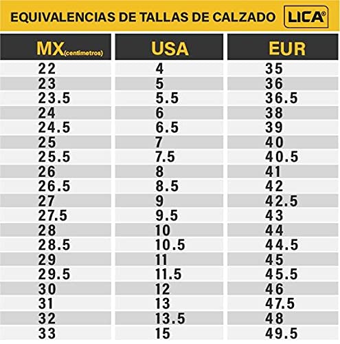 Comparativas de Sodimac trabajo - cinco favoritos. 19 Imagen adicional
