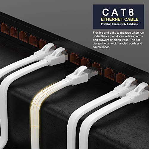 Cat8 Ethernet Cable, 15Ft, Cat 8 Flat Patch Cable With Rj45 Connector,25/40Gbps 2000Mhz Gigabit Ethernet Lan Cable, U/Ftp, Indoor& Outdoor, Compatible With Laptop, Switch, Router, Ps5, Ps4 #TOP4