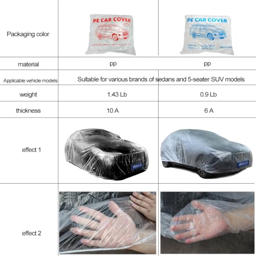 Image of Blue 4 Packs Disposable Car Cover Clear Plastic Car Cover Universal Rain Dust Garage Cover with Elastic Band Medium (15.7FT x 24.6FT)