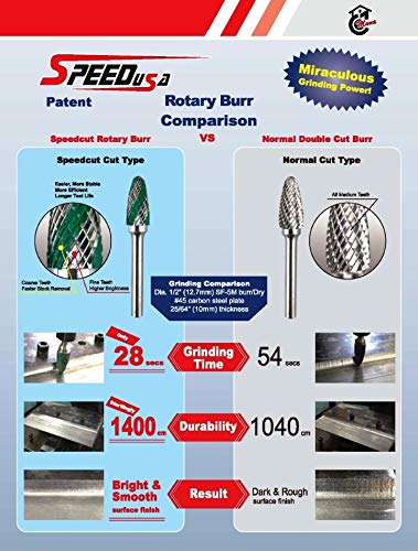 Carbide Rotary Burrs 12mm (Carbide, E-Shape)
