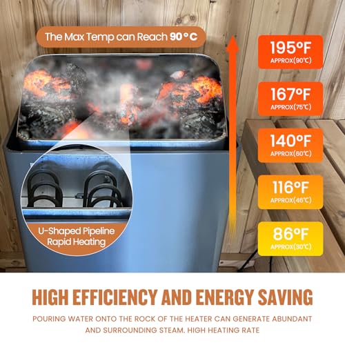 Personal Steam Sauna with Chair