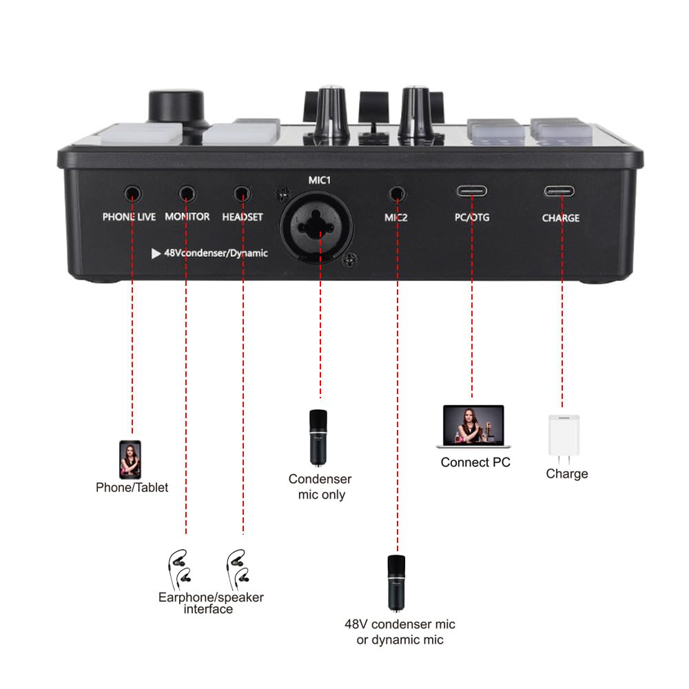 Btuty Gaming Audio Mixer mit 48V Phantom Power, RGB Mischpult für XLR Mikrofon, BT Soundkarte für Streaming