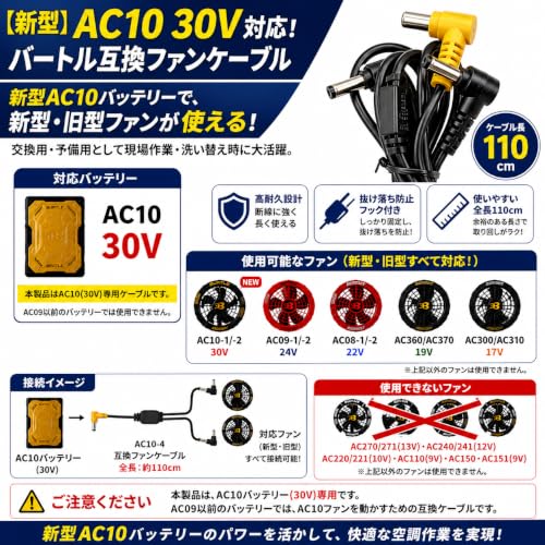 Amazon.co.jp: CNCTWO(コネクトツー): バートル(BURTLE)用