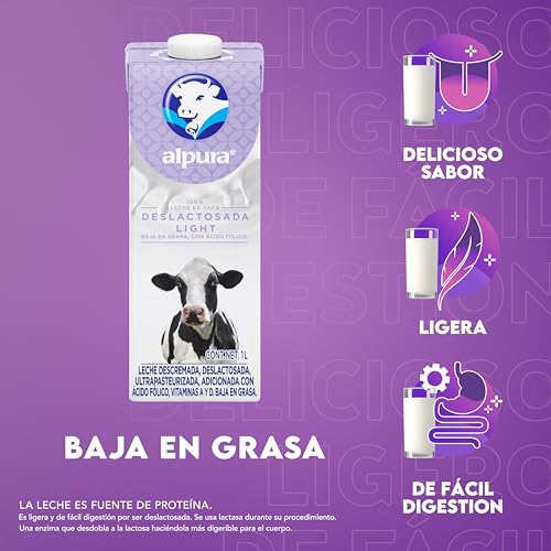 Proteínas, Imagen adicional