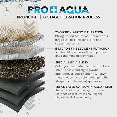 commercial water filtration system pro 1672