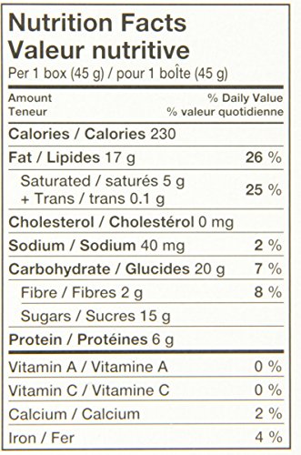 Glosette Chocolate Covered Peanuts, 18 Count #TOP5