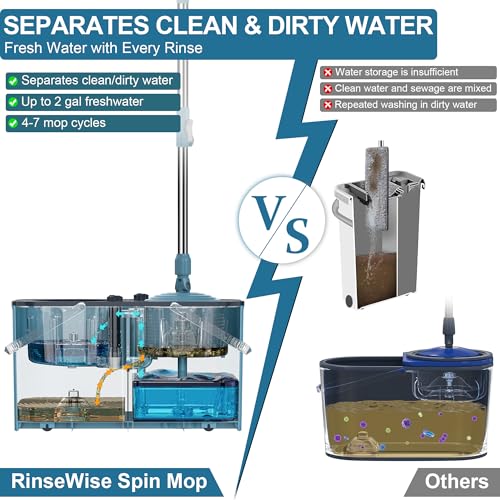Mops und Eimer für Bodenreinigung, 360° drehbarer Mopp und Eimer mit Trennung von schmutzigem und sauberem Wasser, 4-Kammer-Wischeimer mit Auswringer-Set für Zuhause, mit 10 Ersatz-Moppköpfen, 4 x Rad – Bild 4
