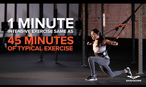 Image of Home Gym Equipment - Complete Full Body Workout using Body Weight for Resistance - Strength Training and Cardio for Efficient at Home Fitness
