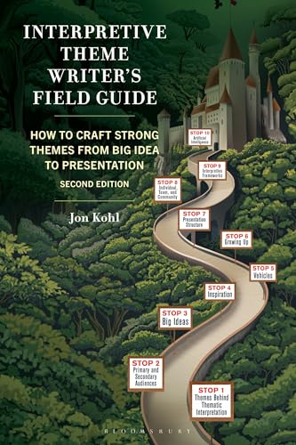 Interpretive Theme Writer's Field Guide rédaction thème livre communication NAI - 2