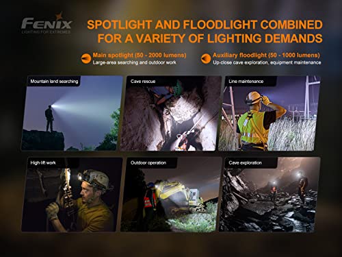 Fenix HP30R v2.0 Headlamp, 3000 Lumen Rechargeable Heavy-Duty with Spotlight & Floodlight, Detachable Power Pack and LumenTac Organizer, Black