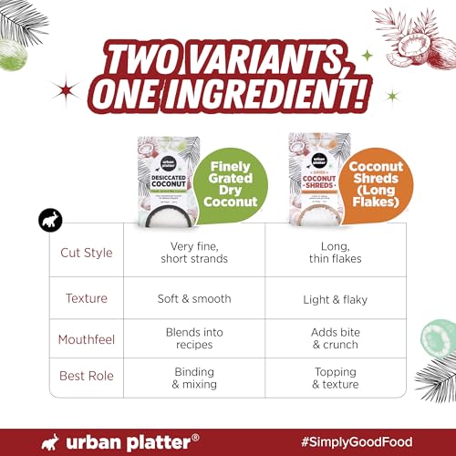 Image of Urban Platter Desiccated Coconut, 250g (Unsweetened and Finely Grated, Ideal for Baking & Confectionery)