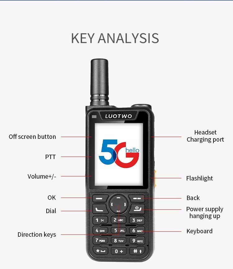 LUOTWO M920 key analysis diagram