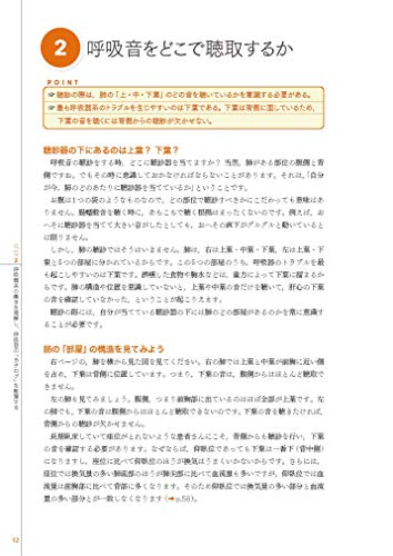 打診 聴診法の短い開発物語 過去の体験が大きなヒントに