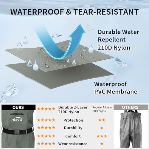 Image of Fishing Waders for Men & Women, Waterproof 2-Ply Nylon /PVC Chest Wader with Boots for Outdoor Sizes 4-13 Bootfoot