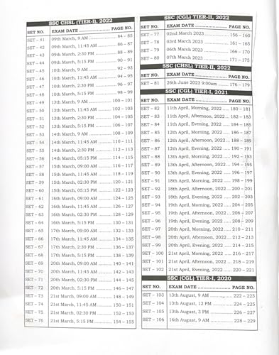 Image of Golden Book English by Neetu Singh | SSC English Preparation | 247 Solved Papers (2016-Present)