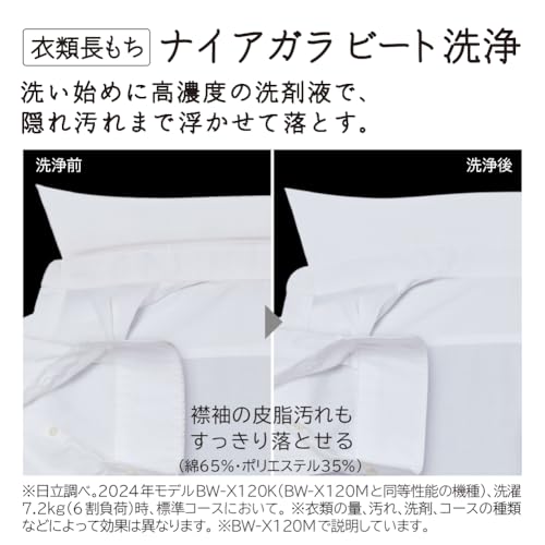 日立 全自動洗濯機 洗濯10kg ホワイト ビートウォッシュ BW-V100M W 本体幅57cm つけおきプラス 大流量 ナイアガラ ビート洗浄