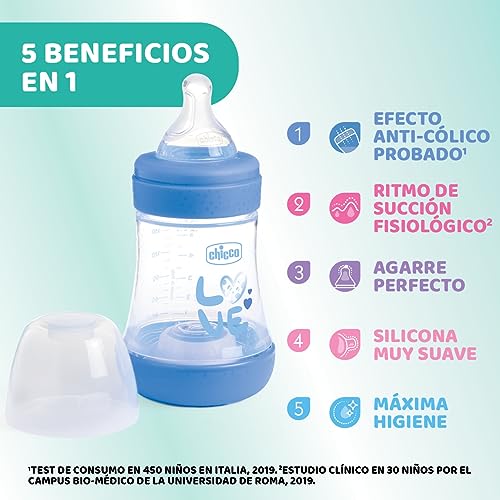 Membrana Equilibrium del biberón