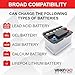 Vixen Go 12V 40A DC to DC On-Board MPPT Automotive Battery Charger Using Solar or Vehicle Alternator to Charge Auxiliary Battery in RVs, Cars, Boats, Yachts (Red)