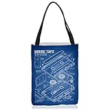 Dieser Beutel ist der perfekte Begleiter für unterwegs und eine leichte Alternative gegenüber Messenger Bag und Rucksack. Egal ob Uni, Festival, Strand, Shopping oder Urlaub. Mit der Tüte bist du perfekt ausgestattet!