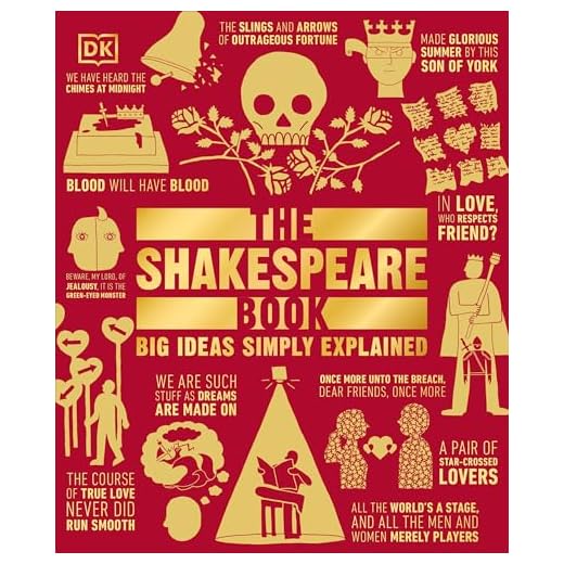 The Shakespeare Book: Big Ideas Simply Explained