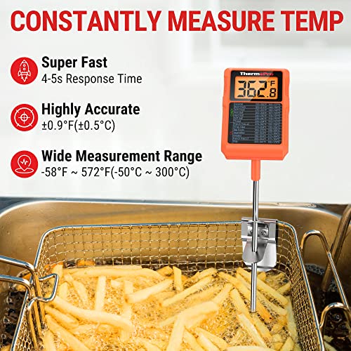 ThermoPro TP510 Waterproof Digital Candy Thermometer with Pot Clip, 10