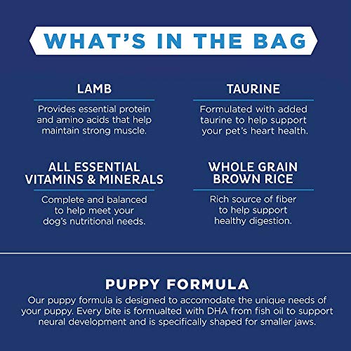 Natural Balance L.I.D. Dry Dog Food, Lamb & Rice, 4 lbs - Image 4