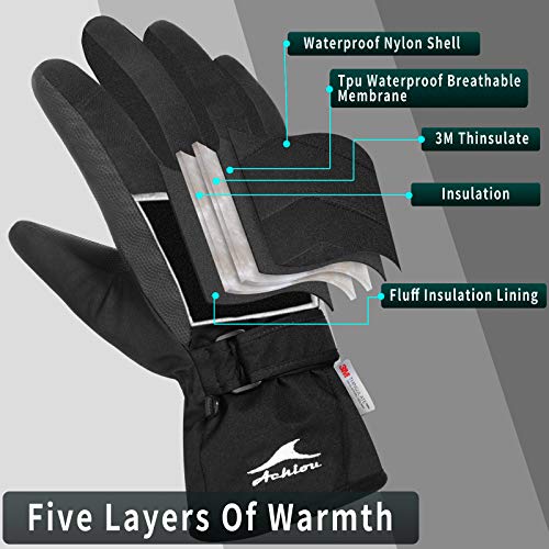 Encuentra reviews de Guantes thinsulate al mejor precio. 20 Encuentra reviews de Guantes thinsulate al mejor precio. 20