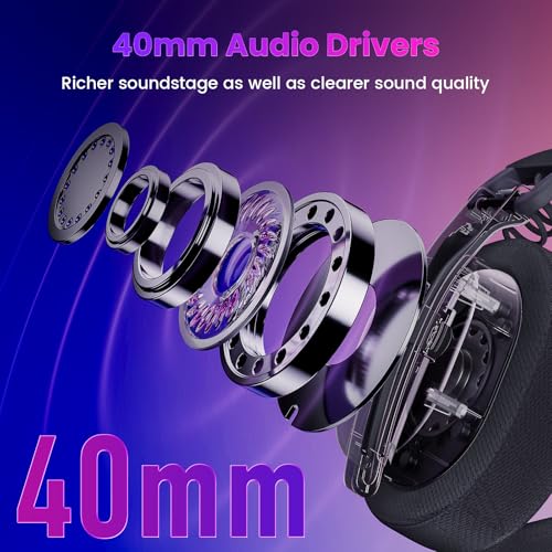 Redragon H888 Wireless Gaming Headset の商品画像 4