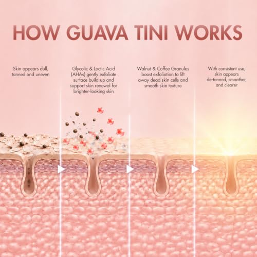 Image of mCaffeine Guava Tini De-Tan Face Scrub | 5% Physical & Natural Exfoliants | De-Tanned, Smoother Skin | Pore Cleansing | Removes Blackheads | AHAs - Glycolic & Lactic Acid | Walnut & Apricot | For Women & Men | Suitable for All Skin Types - 100g