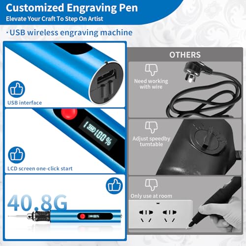 image for Kaibced Engraving Pen for All Materials, Ultimate Cordless Portable To
