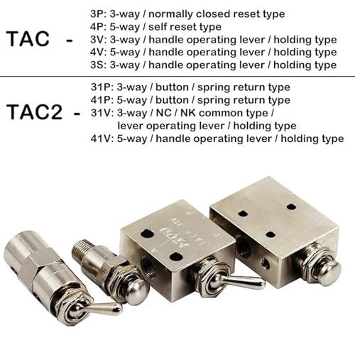 Válvula de botón neumática TAC-4P para control manual de cilindros neumáticos 4