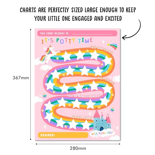 Image of Potty Training Reward Chart for Kids - Unicorns & Castles x 10 pcs - Potty Training Chart for Girls - Routine Calendar - Sticker Board - Train to Poop - Toddler Schedule Chart by Central 23